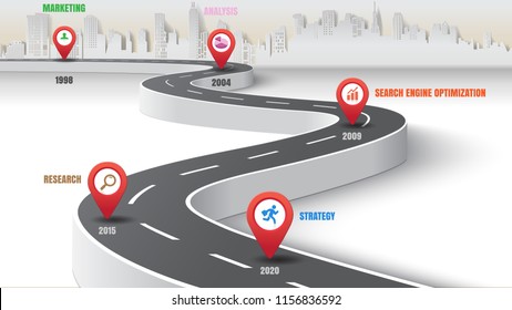 Business road map timeline infographic expressway concepts city designed for abstract background template milestone diagram process technology marketing data presentation chart. Vector illustration