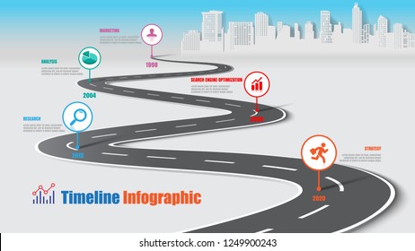 Business road map timeline infographic city designed for abstract background template milestone element modern diagram process technology digital marketing data presentation chart Vector illustration