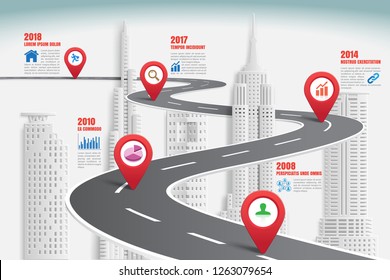 Business road map timeline infographic city designed for abstract background template milestone element modern diagram process technology digital marketing data presentation chart Vector illustration