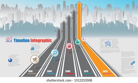 Business road map timeline infographic city designed for abstract background template milestone element modern diagram process technology digital marketing data presentation chart Vector illustration