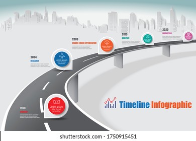 Business road map timeline infographic expressway concepts designed for abstract background template milestone diagram process technology digital marketing data presentation chart Vector illustration