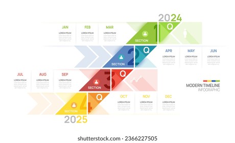 Infografik-Vorlage für Fahrpläne für Geschäftsstraßen. Modernes Meilenstein-Element Timeline-Kalender und 4 Quartalsthemen, Vektorgrafiken.