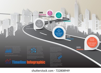 Business road map timeline infographic city milestone concepts designed for template  data technology presentation chart. Vector illustration