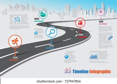 Línea de tiempo de la hoja de ruta comercial ciudad infográfica diseñada para plantillas de fondo abstracto elemento hito de diagrama moderno tecnología de proceso de diagrama digital datos de marketing gráfico Vector ilustración