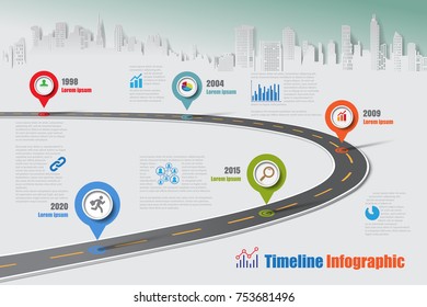 Business road map timeline infographic city designed for abstract background template milestone element modern diagram process technology digital marketing data presentation chart Vector illustration