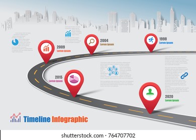 Business road map timeline infographic city designed for abstract background template milestone element modern diagram process technology digital marketing data presentation chart Vector illustration