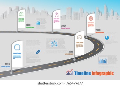 Business road map timeline infographic city designed for abstract background template milestone element modern diagram process technology digital marketing data presentation chart Vector illustration