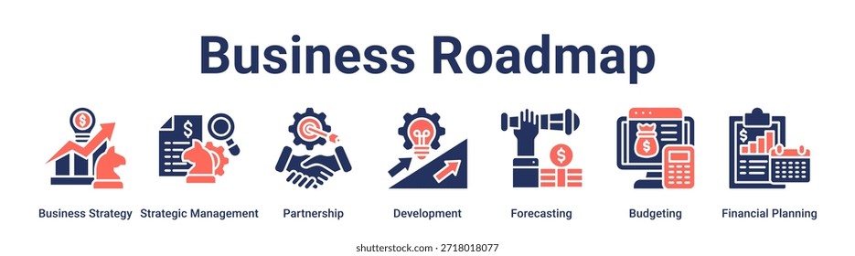 Business Roadmap banner ícone web vetor ilustração conceito para negócios com ícone de Estratégia de negócios, Gestão estratégica, Parceria, Desenvolvimento, Previsão, Orçamento, Financeiro.