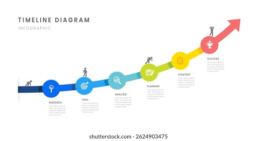 Infográfico da linha do tempo do roteiro de negócios com 6 elementos de marcos, diagrama, seta e ícone, vetor.