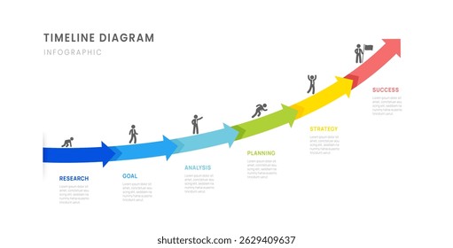 Cronograma do roteiro de negócios infográfico com 6 elementos de marco, diagrama, seta e ícone, vetor.