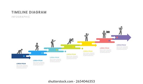 Business roadmap timeline infographic with 7 milestones elements, diagram, arrow, and icon, vector.