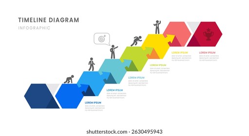 Cronograma do roteiro de negócios infográfico marcos elementos, diagrama, seta e ícone, vetor.
