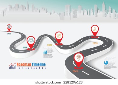 Infografik-Vorlage für die Business-Roadmap mit Zeigern für abstrakten Hintergrund Meilenstein für moderne Diagrammtechnik, Digital-Marketing-Daten-Präsentationsplan Vektorgrafik