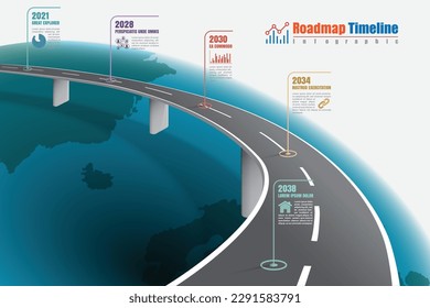 Fahrplan für die Zeitachse der Business-Roadmap Infografik-Hintergrund-Vorlage mit Zeigern Schnellstraße entworfen Meilenstein modernes Diagramm Technologie digitale Marketing-Daten-Diagramm Vektorgrafik