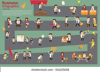 Business Roadmap With Workstation Infographics. Vector Illustration.