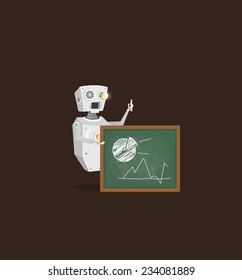 Business robot character teaching about graphs