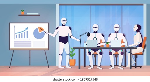 robot de negocios que presenta un gráfico financiero al equipo de compañeros de trabajo robóticos en mesa redonda tecnología de inteligencia artificial presentación de ideas de lluvia de ideas oficina interior longitud completa horizontal