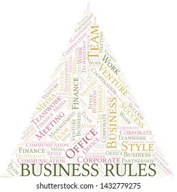 Business Rules word cloud. Collage made with text only.