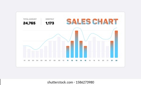 business sales chart data graph vector illustration