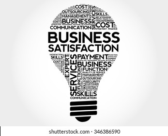 Business Satisfaction bulb word cloud, business concept