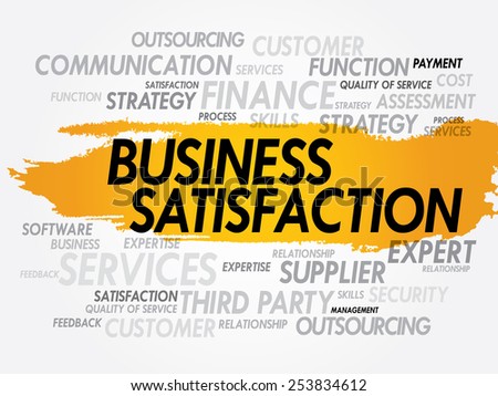 Business Satisfaction word cloud, business concept