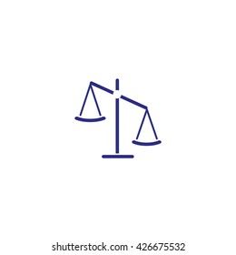 business scales