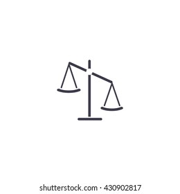 business scales
