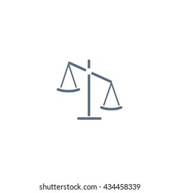 business scales
