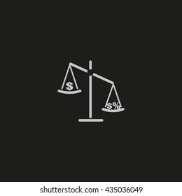 business scales