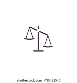 business scales