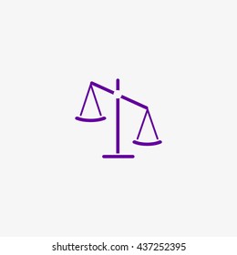 business scales