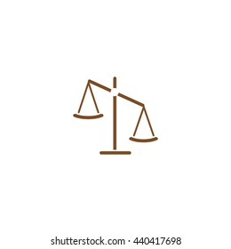 business scales