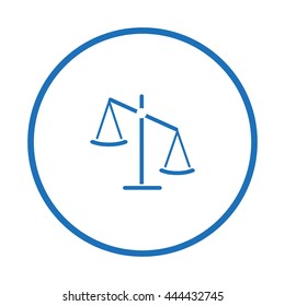 business scales