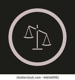 business scales