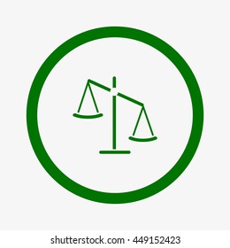 business scales