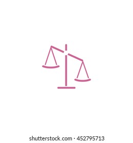 business scales