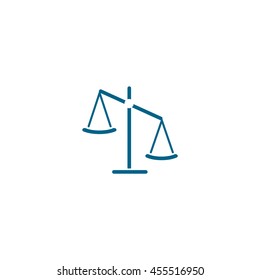 business scales