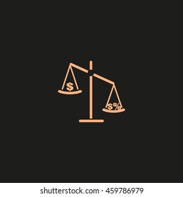 business scales