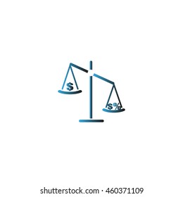 business scales