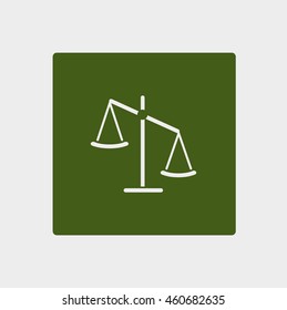 business scales