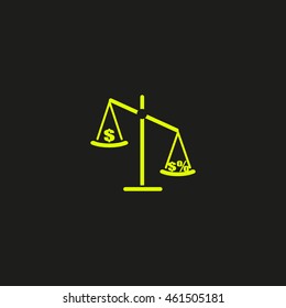 business scales