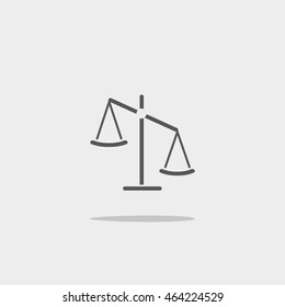 business scales
