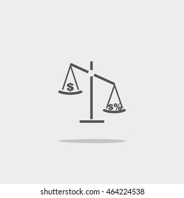 business scales