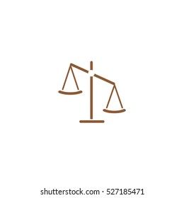 business scales