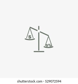 business scales