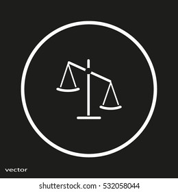 business scales