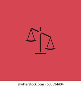 business scales