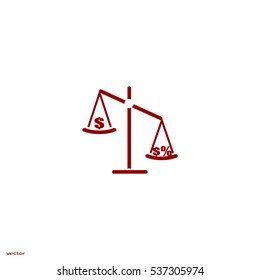 business scales