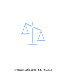 business scales