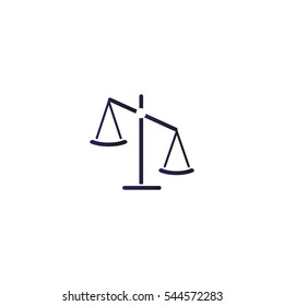 business scales